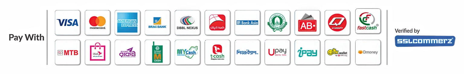 Payment method